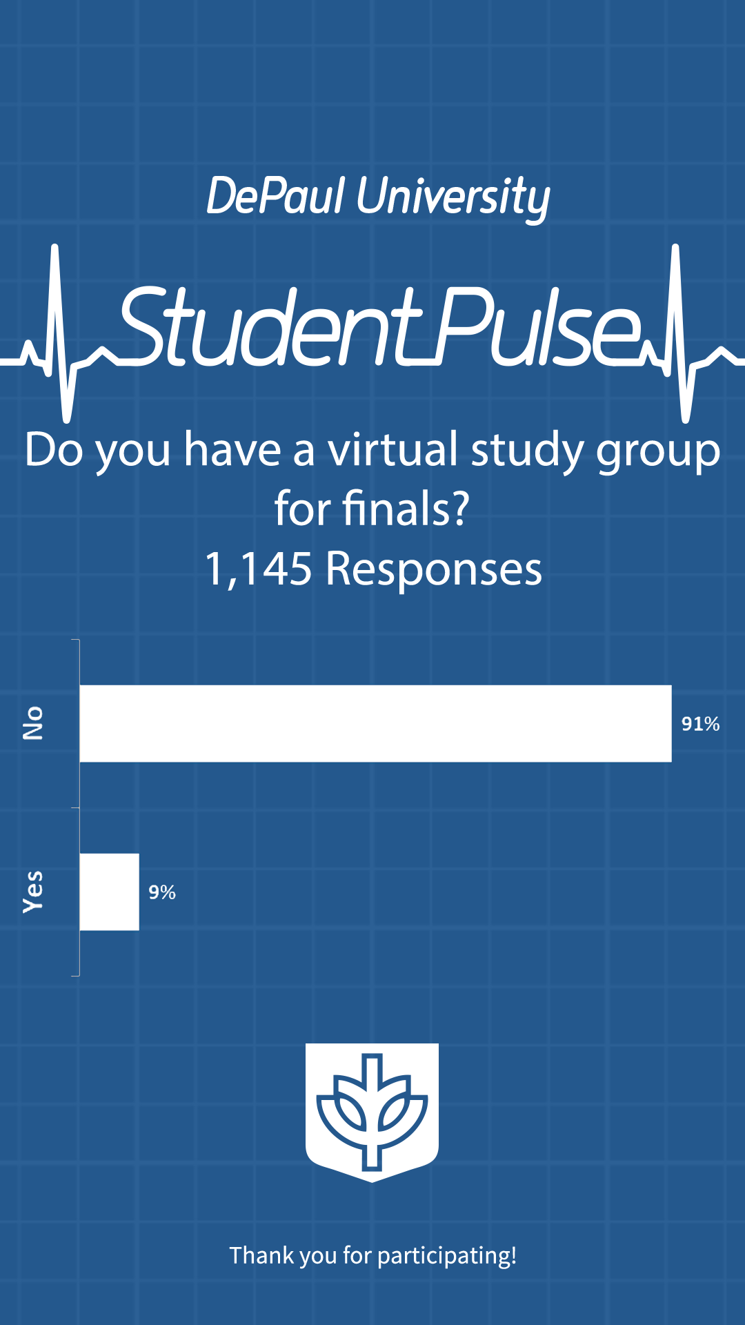 Do you have a virtual study group for finals?